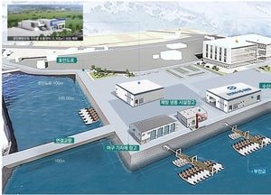 경기도, 국가어항 신규지정으로 김포 대명항 등 3개 어항 2390억원 투자