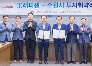 ​​​​​​​수원시, 체외진단 의료기기 제조기업 ‘래피젠과 투자협약 체결’...민선8기 7번째 기업유치
