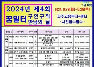 파주시 ‘구인 구직 만남의 날’ 개최… 오는 27일~29일까지 금촌 ‘MH타워 8층’