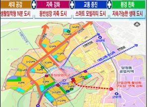 군포시, 산본신도시 정비기본계획 주민공람 공고