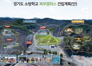2029년 개교 목포, 연천군에 ‘경기도소방학교 북부캠퍼스 개교’ 추진