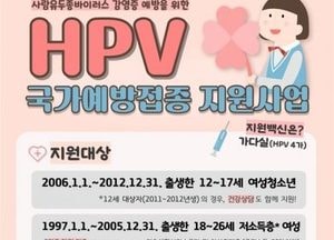 의정부시보건소, 자궁경부암 90% 예방하는 ‘사람유두종바이러스’ 백신 무료 접종