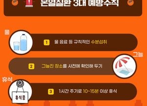 파주소방서 ‘온열질환 예방수칙 준수’ 당부...어지럼·두통·매스꺼움 등으로 생명 잃을 수도