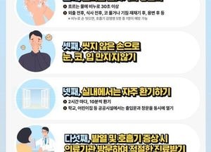 파주시 ‘코로나19’ 재유행 신속 대응...김경일 시장 “감염병 예방 수칙” 당부