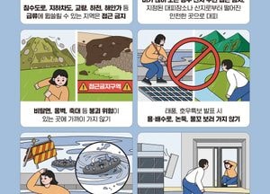 [전국은 지금] ○…행안부, 제9호 태풍 ‘종다리’ 북상 대비 대책 점검