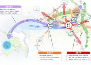 경기도, 2040년 안산 도시기본계획 승인…인구 80만3천명 목표