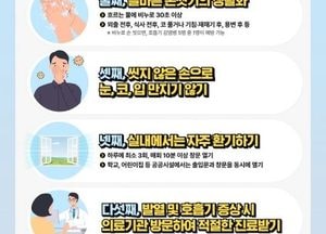 "코로나19 환자 급증" 부평구보건소, 감염취약시설 중점 집중관리