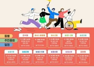 인천 동구, "주민 공론의 장" 주민자치회 주민총회 개최