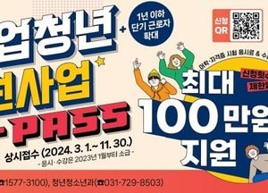 성남시 '미취업 청년 지원사업' 대상자 확대 모집… 신청 제한 없이 최대 100만원 지원