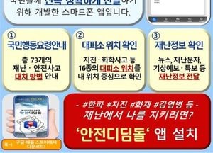 인천시, 오는 9월까지 재난 대비 '안전디딤돌' 앱 집중 홍보… 시민 안전 강화