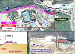 경기도, 용인 금어천 수해상습지 개선사업 착공...300억 투입 2026년 하반기 준공
