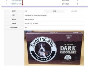 '해외직구식품서 마약류 성분 검출'...식약처, "마약 젤리·사탕 절대 구매·섭취 마세요"