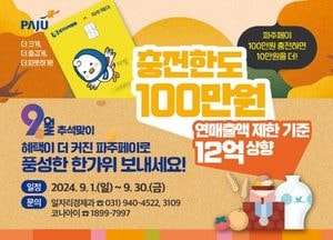 파주시, 9월 ‘파주페이’ 충전 한도 상향… 추석 명절 맞아 70만원서 ‘100만원으로’