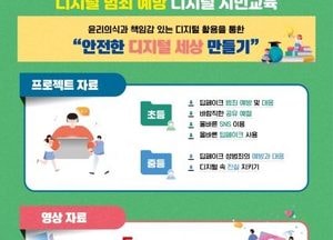 경기도교육청, 디지털 범죄 예방·대응 ‘디지털 시민교육·학생 수업 자료 제작·보급’