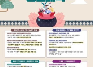경기도, 추석 연휴 종합대책 추진...연휴기간 불편사항은 경기도 콜센터 031-120으로