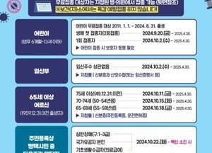 평택시, 인플루엔자 무료 예방접종 ‘오는 20일부터 내년 4월까지’ 순차 실시
