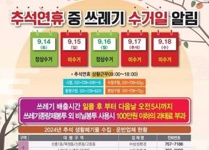 성남시, 추석연휴 기간 ‘청소기동반 운영, 공무원·청소대행업체 1700명 투입’