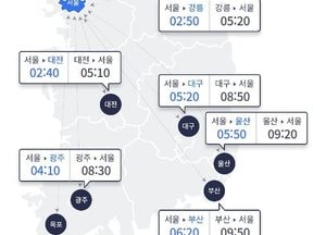 '쉽지 않은 귀경길' 부산→ 서울 9시간50분 예상