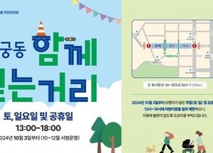 수원시, 오는 12월까지 ‘행궁동 함께 걷는 거리’ 시범 운영...토·일·공휴일 오후 차량 통행 제한