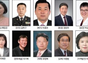 2024년 광주시 시민 대상 수상자 10명 선정