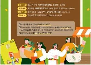 이천시, 지역화폐 소비지원금 10억원 지원...내달부터 1인당 최대 3만원 지급