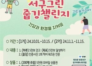 인천서구 ‘서구그린줍깅챌린지’ 운영…건강·환경보호 동시에