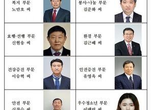 성남시 시정발전 애쓴 모범시민 10개 부문 10명 선정