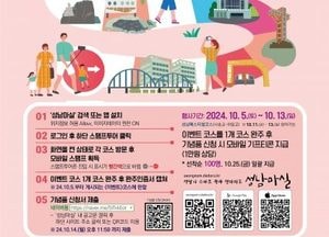 성남시, 상품권 지급 이벤트 ‘지역 관광 모바일 스탬프 투어’ 운영