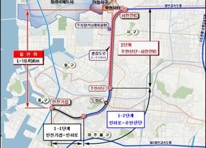 인천대로 일반화 사업 ‘인하로~주안산단고가교’ 구간 이달 중 착공…2027년 준공 예정