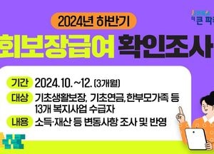 파주시, 하반기 ‘사회보장급여’ 확인...올 연말까지 총 5186가구 정기조사