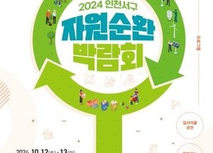 인천 서구, 오는 12일부터 13일까지 “업사이클 페스티벌·자원순환박람회” 개최