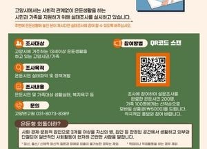 고양시, 은둔형 외톨이 실태조사 착수...지원 목적