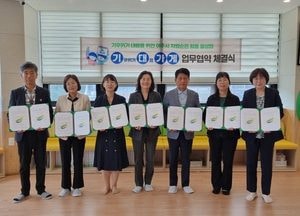 여주시지속가능발전협의회, 기후위기 대응·탄소중립 업무협약 체결