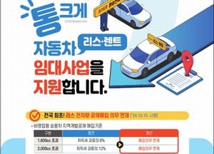 경기도, 비영업용 리스 차량 등록 유치로 세수 추가 확보 나서