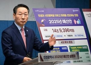 인천시, 내년 예산 14조9396억원 편성…민생·시민 행복에 집중