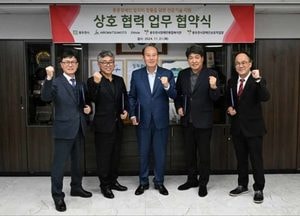 동두천시, 중증장애인 일자리 창출 전문기술 지원 상호 협력 업무 협약 체결
