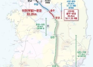 이천-문경 중부내륙선 KTX 30일 개통, 판교-문경 1시간 30분