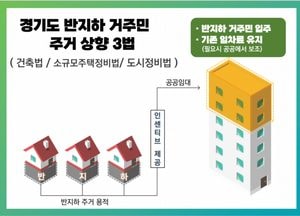 경기도, 침수 위험 높은 ‘반지하 주거지’ 개선 지원 추진...지하 면적 용적률 특례 제공