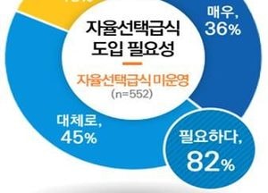 임태희 교육감 대표 정책 ‘자율선택급식’ 운영교 학생 92% 학교급식에 만족