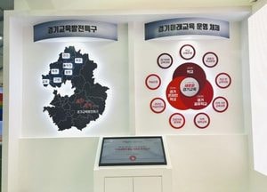 경기도교육청 ‘지방시대 엑스포’서 경기교육발전특구 전시관 운영
