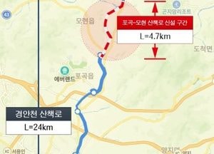용인특례시, 경안천 포곡-모현 구간 4.7km 산책로 완공