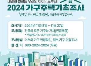파주시, 오는 8일부터 27일까지 ‘2024 가구주택기초조사’ 실시…5년마다 조사