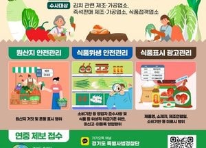 경기도 특사경, 오는 22일까지 김장철 김치·양념류 불법 유통 집중 단속