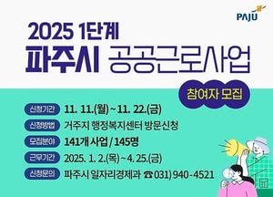 파주시 ‘내년 1단계 공공근로 참여자’ 모집…오는 22일까지 ‘코로나19’ 후 가장 큰 규모