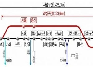 광명시, 광명~수색 고속철도 계획수립 잰걸음…2033년 완공 예정