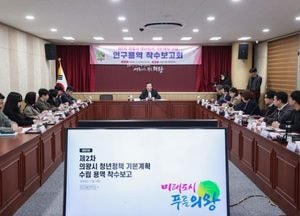 의왕시 ‘제2차 청년정책 기본계획 수립 연구용역’ 착수보고회 가져