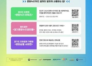 경기문화재단 “문화누리카드 연말까지 모두 사용하세요” 미사용 잔액 자동 소멸