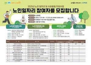 의정부시, 내년도 노인일자리 참여자 4996명 모집...노인인구 급증, 3년 새 48% 증가