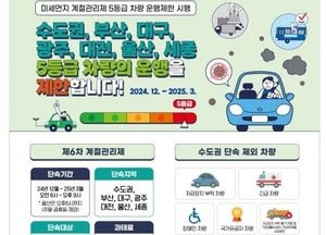 남양주시, 배출가스 5등급 차량 운행 제한...내년 3월까지 제6차 미세먼지 계절 관리제 시행