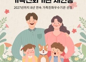 수원문화재단 ‘가족친화 인증기관’ 재인증...8년 연속 선정